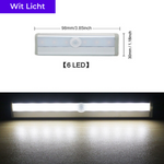 SenseLED™ | De ultieme draadloze sensor verlichting